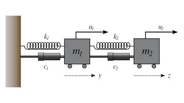 Control Systems Engineering | TDG | Part 10 | Physical System Modelling