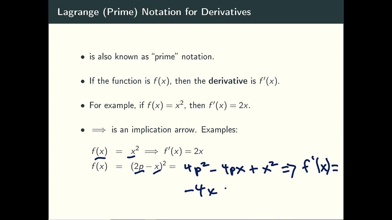 Differential Calculus Notation YouTube