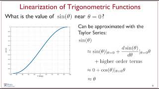 40. Supplementary Material Linearization of Quadrotor Equations of Motion