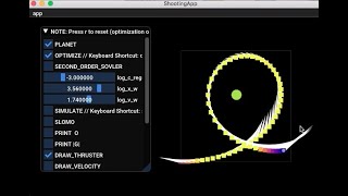 Famous Trajectory Optimization for Dynamic agents Profile