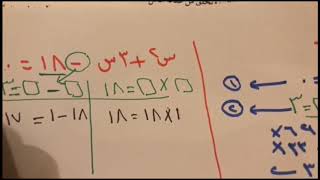 المعادلات التربيعية :س٢+ب س+ج الجزء الثالث للصف الثالث متوسط