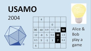 USAMO 2004 Q4 | Math Olympiad Combinatorics Training