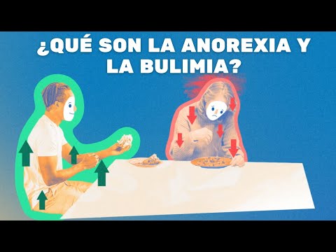 Video: 5 formas de saber si alguien es anoréxico