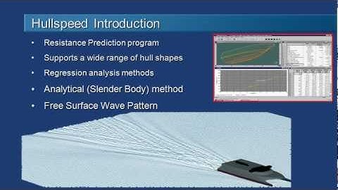 Hullspeed Introduction