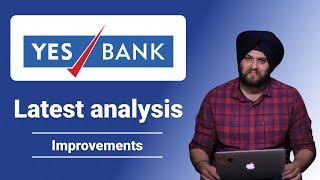 yes bank share latest analysis