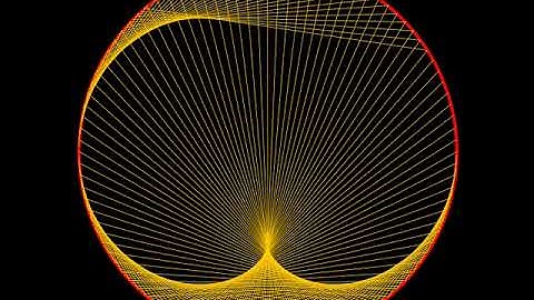 Java Graphics 2021-12