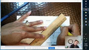 Video Notes 1.2 Linear & Quadratic Parent Functions and Inverses Part 1