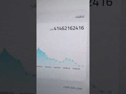 تزوير أرقام إعلانات المتاجر الإلكترونية