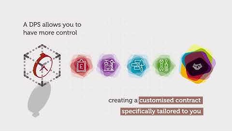 What is a DPS solution?