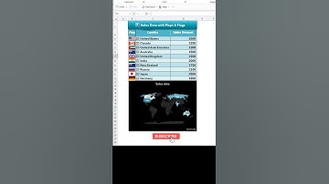 Sales data map #office365 #excel #maps #shorts #viral