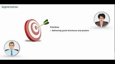 How to collaborate with procurement - segmentation - Procurement training - Purchasing skills