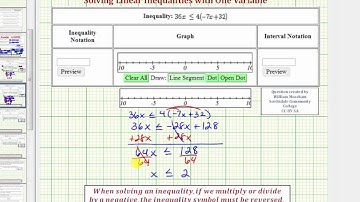 Ex: Solve a Linear Inequality in One Variable (ax less than b(cx+d)
