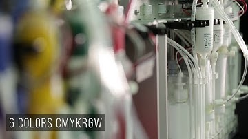 Introducing the Kornit Atlas