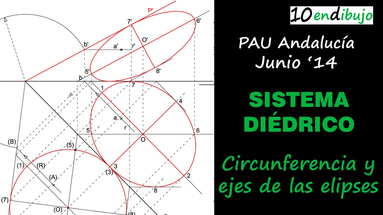 Dibujar una Circunferencia en Sistema Diédrico. PAU de Andalucía, junio de 2014
