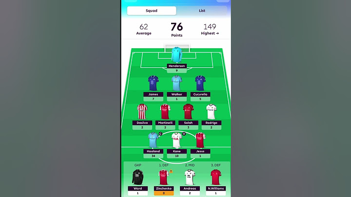 Fantasy premier league gameweek 4 review năm 2024