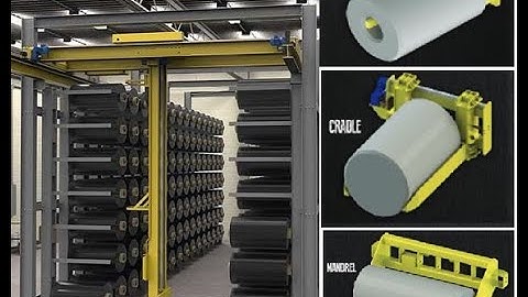 Overhead Stacker Crane Stores Fabric-PVC-Coated Paper-Metal Films-Rolls Across Multiple Aisles