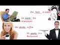 Mastering the Simple Present Tense: Your Key to Fluent Communication! #GrammarTips #LanguageLearning