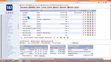 [Bazy danych] Jak działa PHPMYADMIN na webhostingu ?