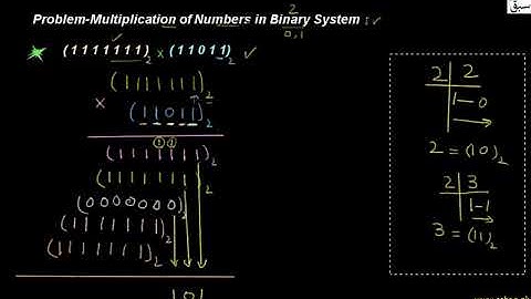 Problem-Multiplication of Numbers in Binary System, Math Lecture | Sabaq.pk