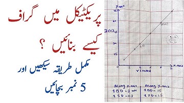 How to Plot a Graph in Physics Practicals || Class 12 Physics