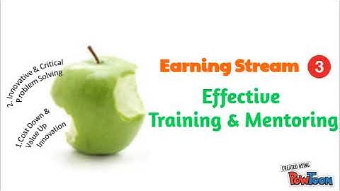 Bite-Sized learning Intro