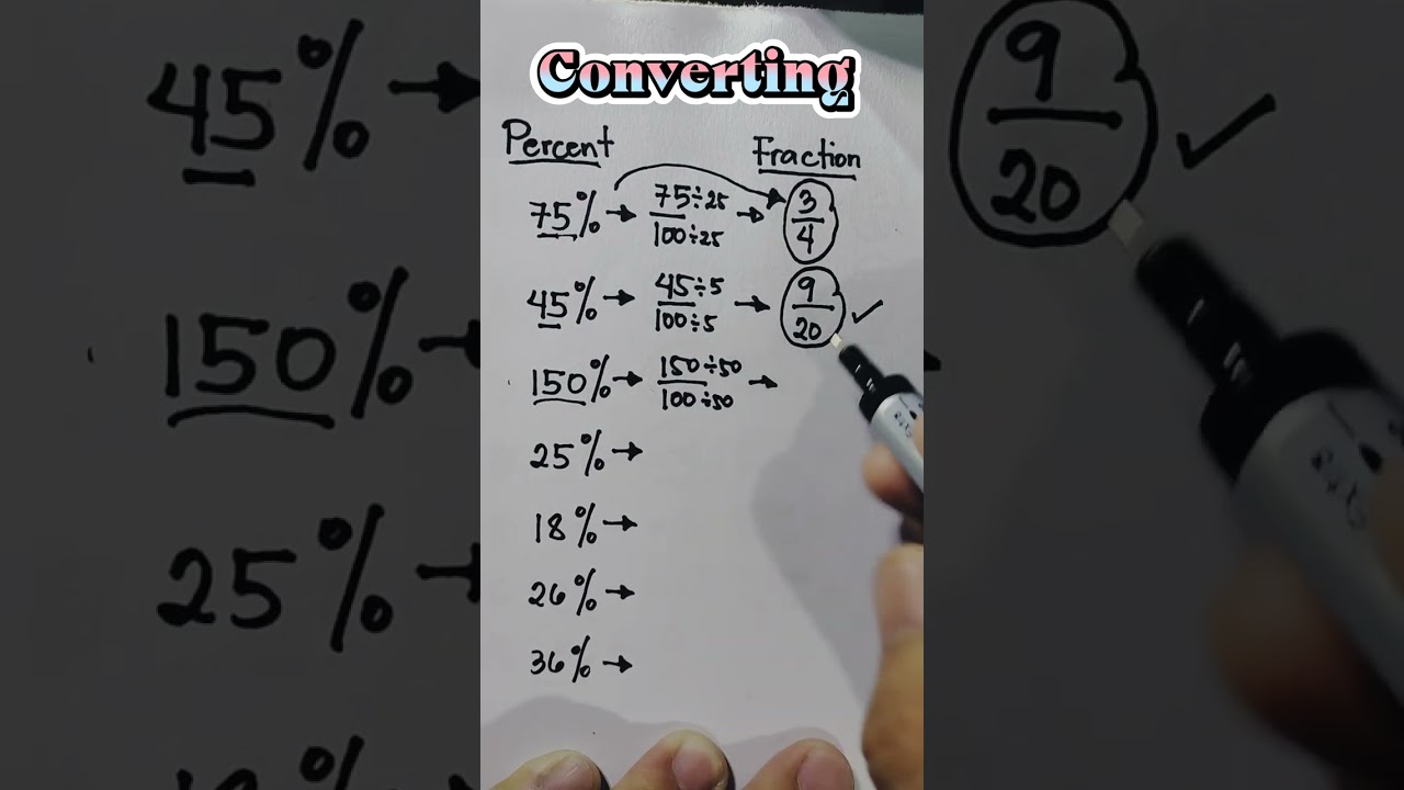 BASIC MATH REVIEW: Converting Percent to Fraction