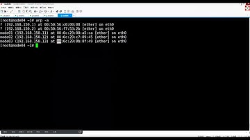 马士兵教育-高并发负载均衡精讲