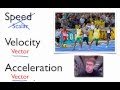 Speed, Velocity, and Acceleration Explained Through Real-World Examples