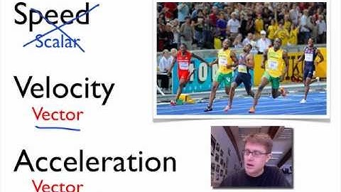 Speed, Velocity, and Acceleration