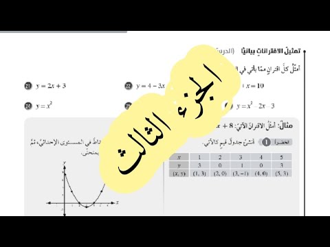 67 استعد لدراسة الوحدة الثالثة حساب المثلثات كتاب التمارين الجزء الثالث