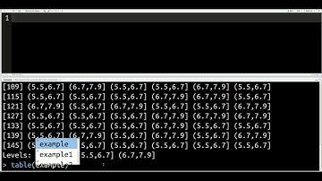 Creating Subgroups of Data in R