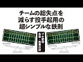 チームの総失点を減らす投手起用の超シンプルな鉄則