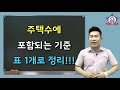 헷갈리기 쉬운 오피스텔 투자 세금 완벽정리! [투미TV]