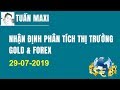 Tuấn Maxi : Phân tích nhận định giao dịch Gold &amp; Forex theo Price Action ngày 29-07-2019