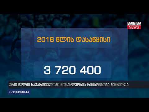 ერთ წელში საქართველოში მოსახლეობის რიცხოვნობა შემცირდა
