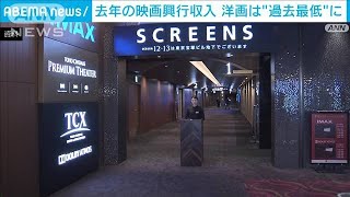 2021年の映画興行収入　日本映画は回復も・・・洋画は“過去最低”(2022年1月25日)