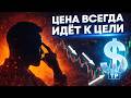 Реальный трейдинг на Форекс | От анализа до закрытия сделки без скриншотов
