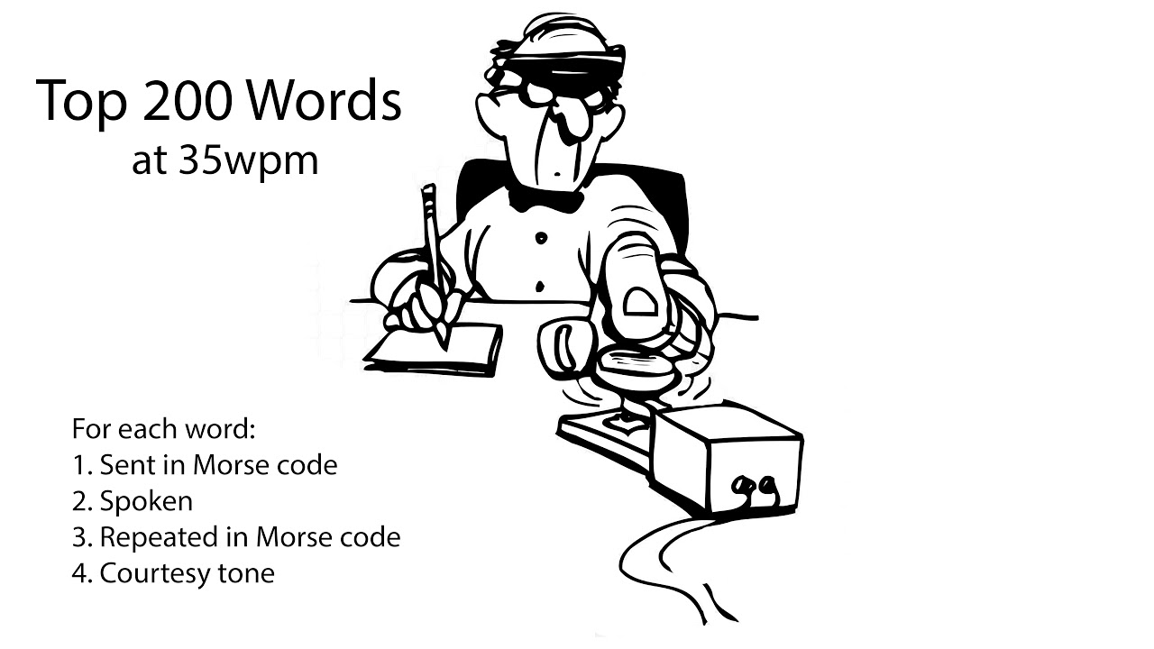 Top 200 Words 35wpm YouTube