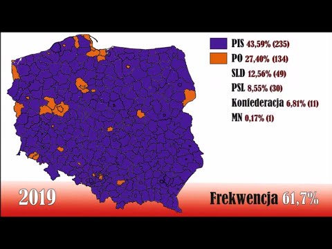 Wybory na mapie | Wybory Parlamentarne  1991-2019 (Polska)