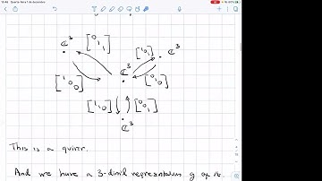 "Degenerations of line bundles and divisors along curves" by Eduardo Esteves (Impa)