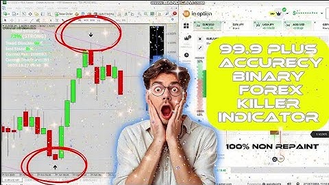100% Non-Repaint MT4 Indicator for Binary Trading | 85% Accurate on Live Market and OTC 🥶🔥
