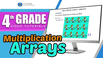 4th Grade Math Tutorials: Multiplication Arrays