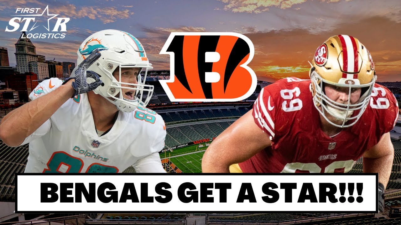 Bengals Free Agency FINAL PREVIEW YouTube