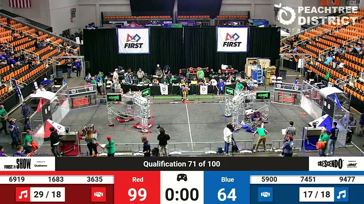 Qualification Match 71 - Overhead - 2024 PCH District Championship - DayDayNews