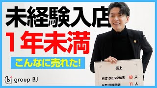 【数字で見るgroup BJ】業界最高水準の教育理念を持つホストグループを紹介‼