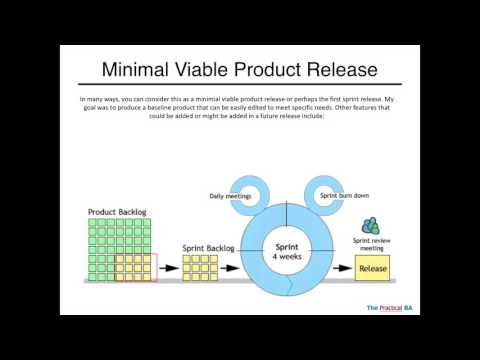 InBizness Decision Analysis