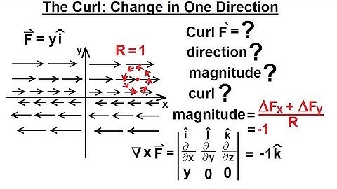 Calculus 3: Divergence and Curl (16 of 32) The Curl: Change in One Direction
