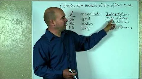 How to Calculate Cohen's d - Effect size