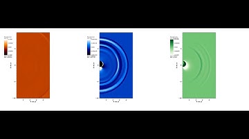 Series of Warp Drive movies