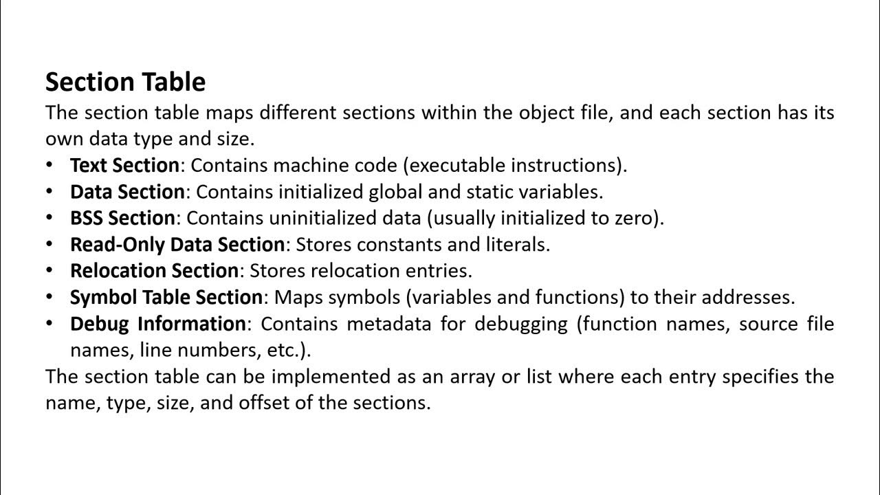 Designing Object Code File Format - YouTube
